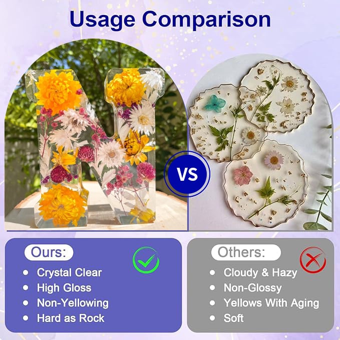 🎁Last Day 49% OFF - Handmade Floral Night Light