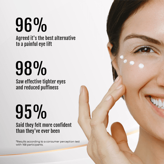 (🔥LAST DAY SALE - 80% OFF) YouthfulLift Eye Firming Cream