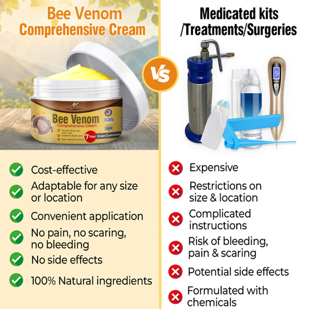 🐝Bee-Venom Comprehensive Cream 🇺🇸 Dermatologist Recommended
