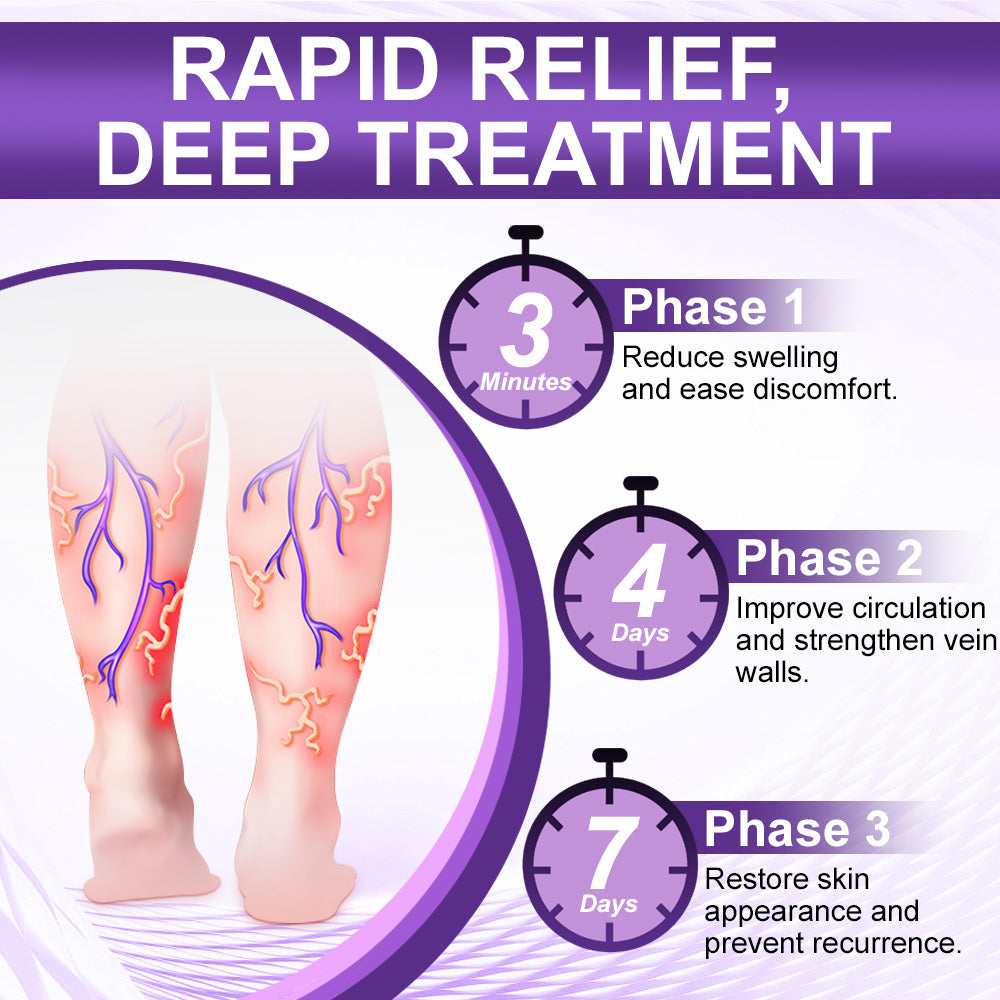 🏆✅𝐍𝐇𝐒-𝐀𝐏𝐏𝐑𝐎𝐕𝐄𝐃 - ODEIUN™𝐃𝐢𝐚𝐋𝐞𝐠 𝐂𝐚𝐫𝐞 𝐏𝐡𝐲𝐭𝐨 𝐂𝐫𝐞𝐚𝐦 - Helps Treat Varicose Veins, Swelling, Cramps, and Leg Pain