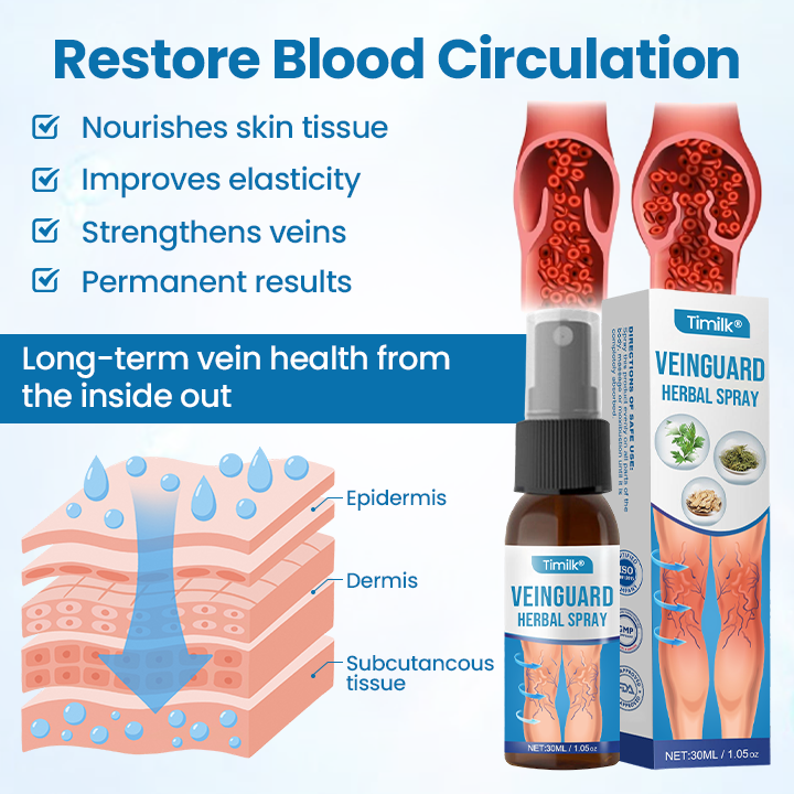 ODEIUN™ VeinGuard Herbal Spray