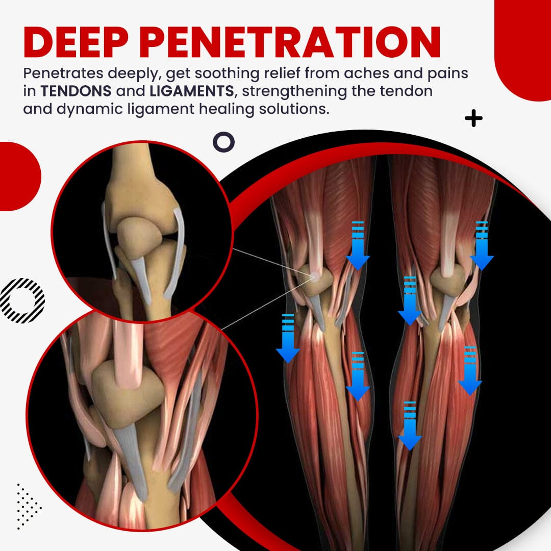 Tendium™  Tendon & Ligament Health Liquid