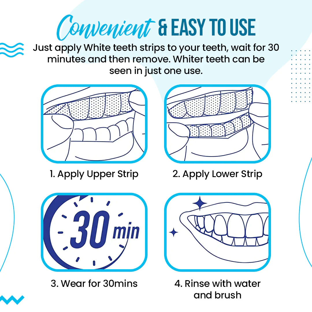 Professional Teeth Whitening Strips