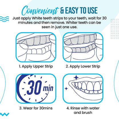 Professional Teeth Whitening Strips
