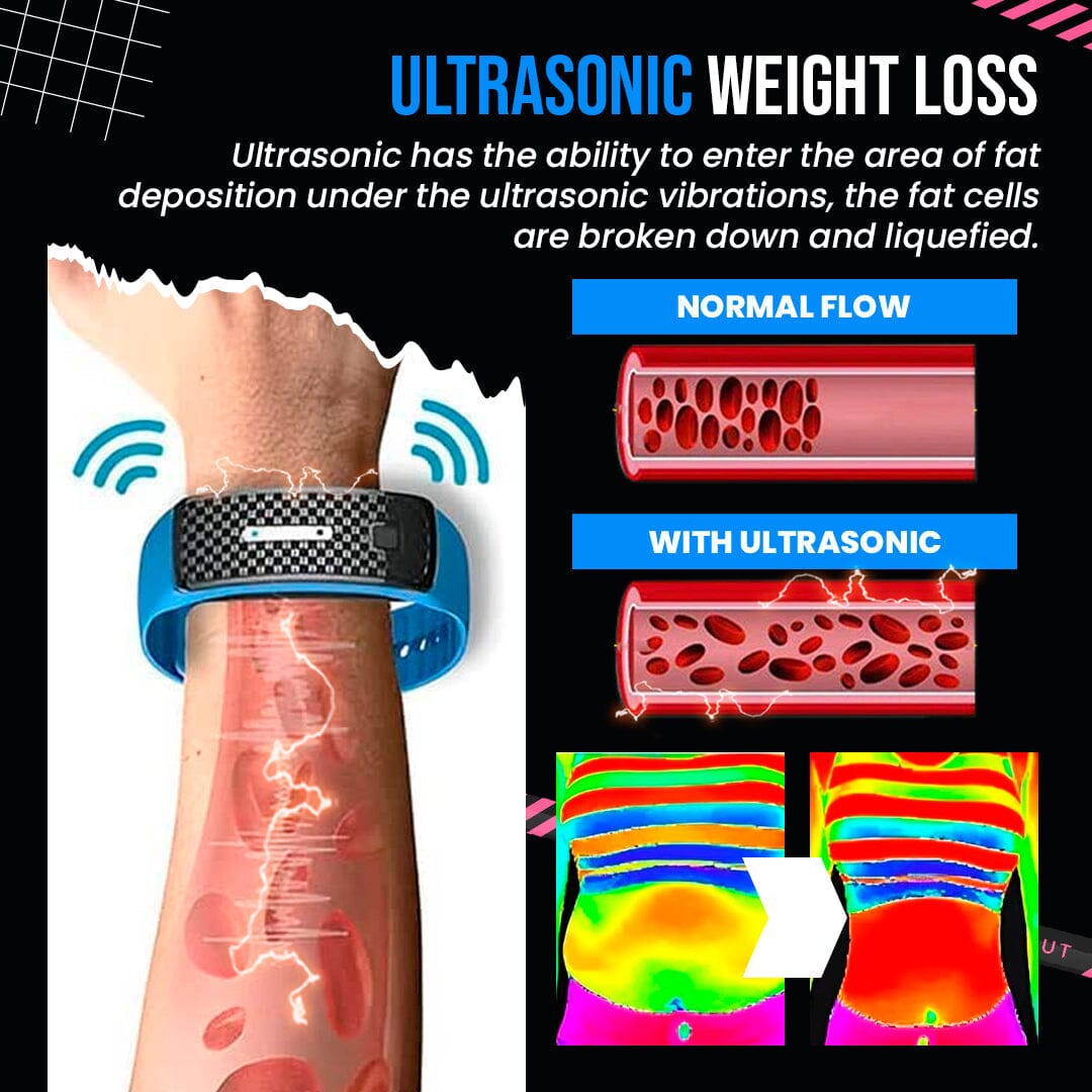 Matteo™ Ultrasonic Body Shape Wristband
