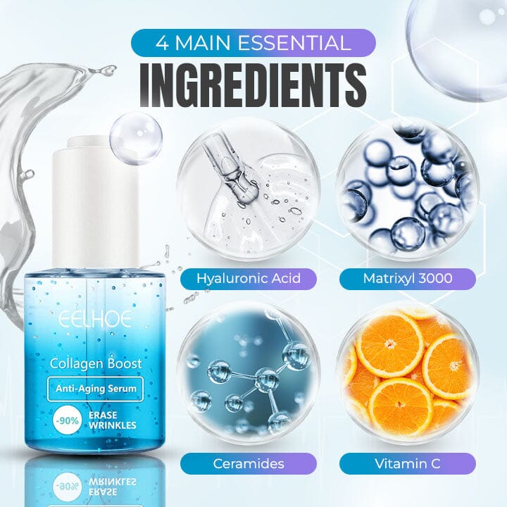 EELHOE™ Collagen Boost Anti-Aging Serum
