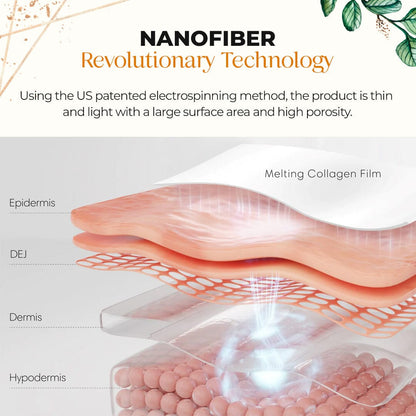 ReNu™ Korea Highprime Collagen Soluble Film